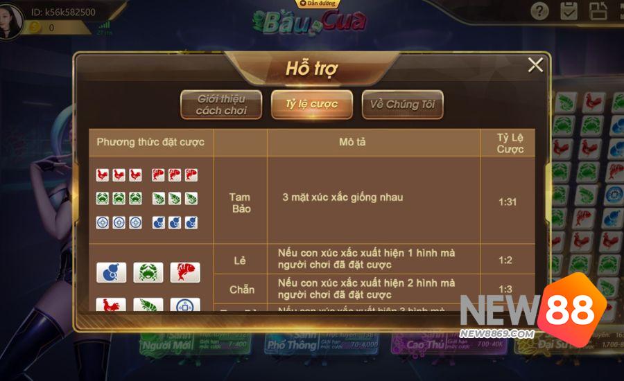 3 Cách Chơi Bầu Cua Tôm Cá New88 Bao Ăn Bao Thắng 1 Mẹo chơi bầu cua tôm cá new88