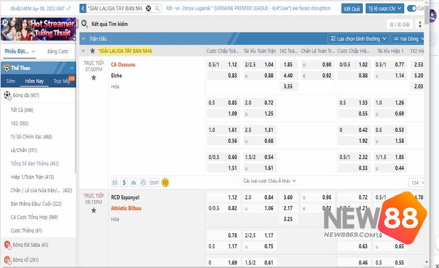 Các loại kèo phổ biến khi soi kèo bóng đá Tây Ban Nha
