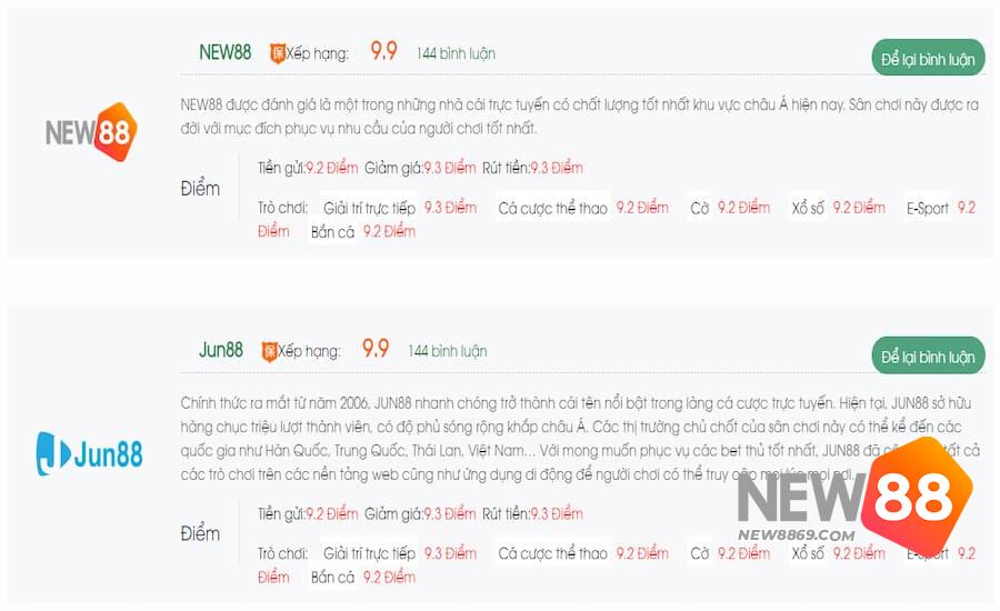 Đánh giá - chứng nhận các nhà cái uy tín