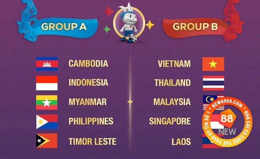 Kèo bóng đá Seagame là gì?