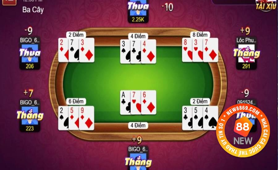 Game Bài Rich88 - Sảnh Chơi Đình Đám Tại Nhà Cái New88 1 Giao diện chơi tại nhà cái bắt mắt, sống động
