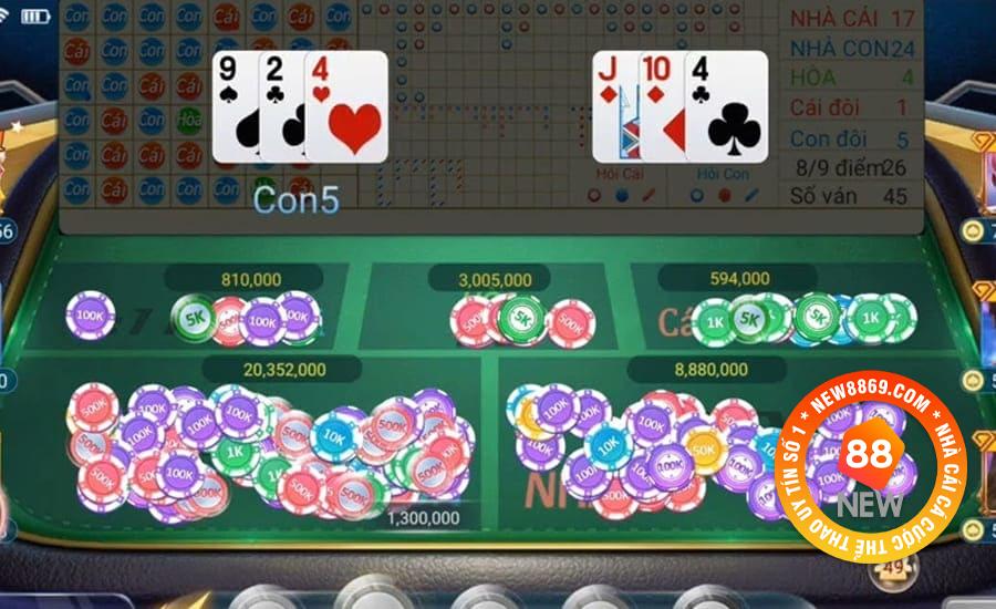 Game bài Kingmarker là gì? Giới Thiệu Game Bài Việt tại NEW88 5 Lưu ý khi tham gia game bài Kingmarker