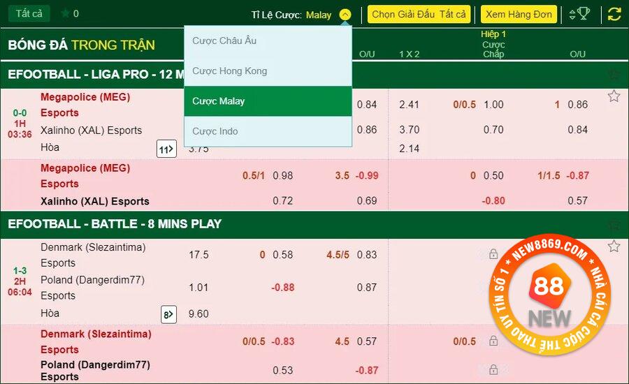 Soi kèo Bongbet bằng Odds